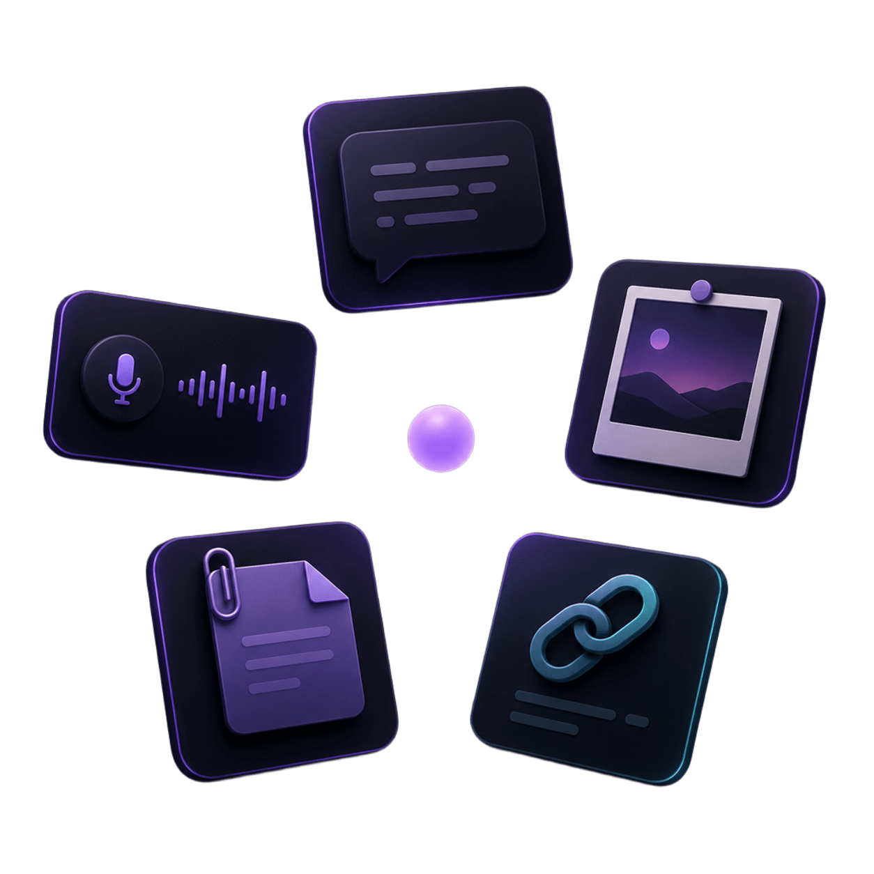 Content types illustration