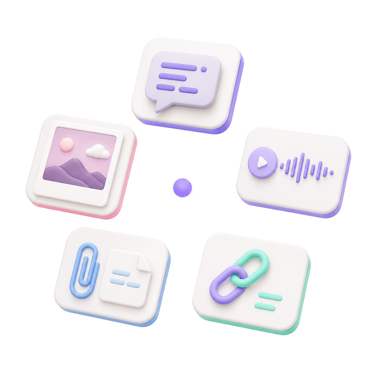 Content types illustration